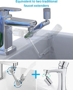 1080° Rotating Faucet Extender – Dual Mode Splash Filter